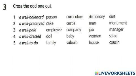 Collocation with WELL-