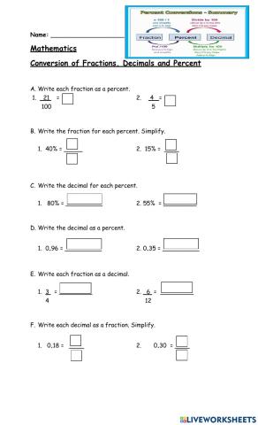 Conversion of Fractions, Decimals and Percent