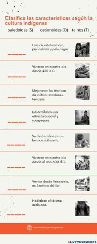 Primeros Pobladores de Puerto Rico