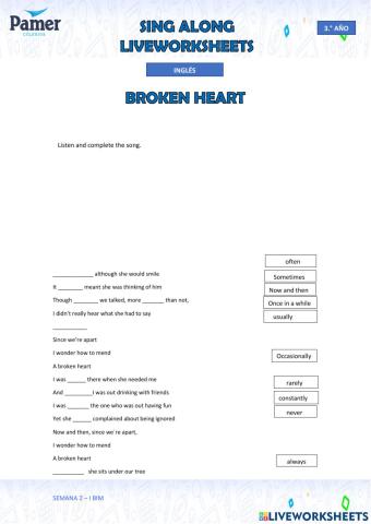Adverbs of frequency