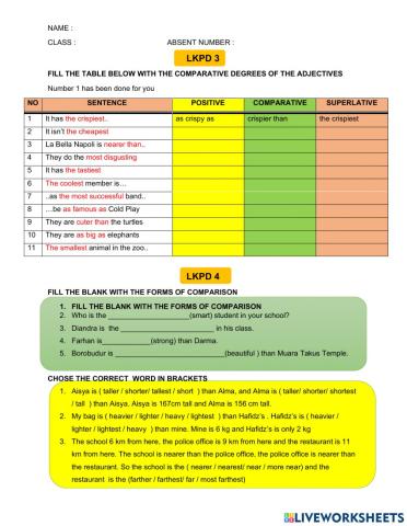 Degrees of Comparison