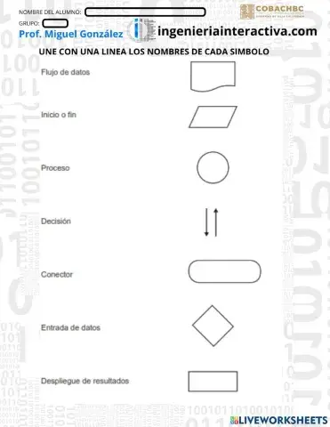 Repaso diagramas de Flujo