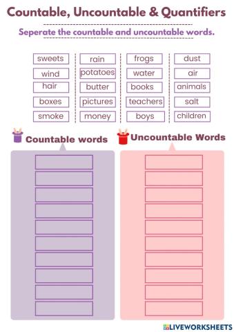 COuntable and uncountable