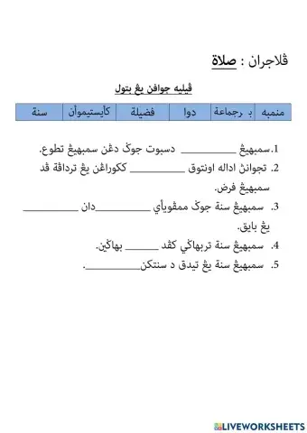 Pelajaran Solat darjah 5