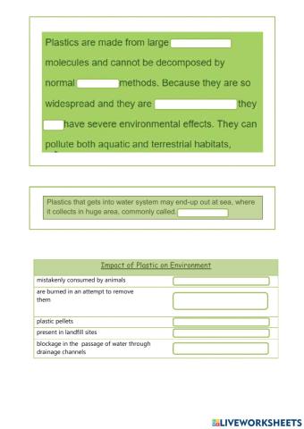 Pollution by discarded plastic