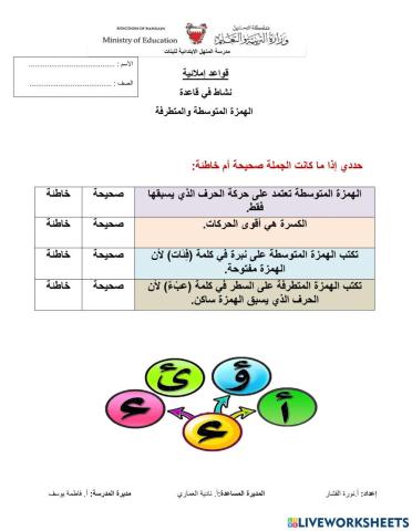 نشاط في قاعدة الهمزة المتوسطة والمتطرفة