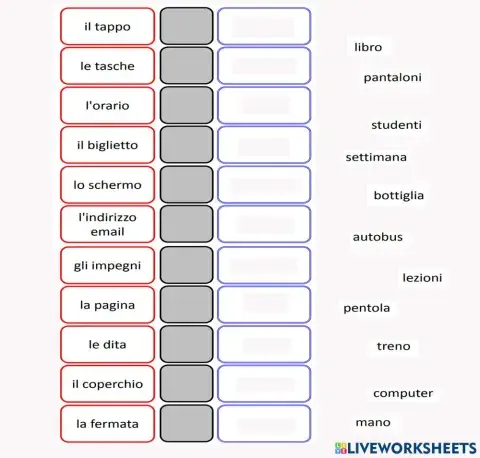 Preposizione articolata del