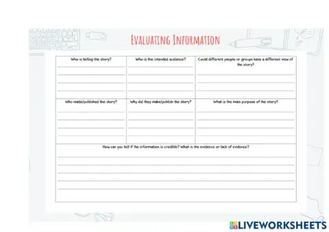 Evaluating Information