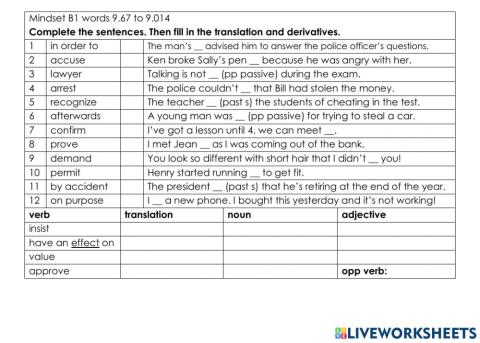 Mindset B1 words 9.67 to 9.014