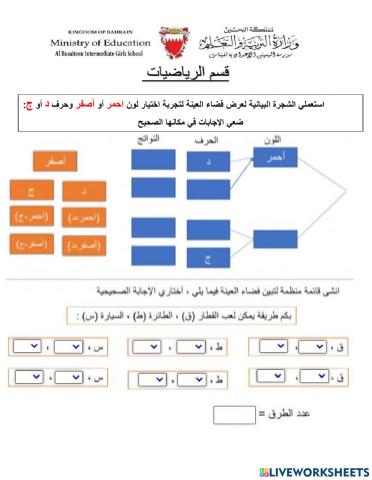 فضاء العينة