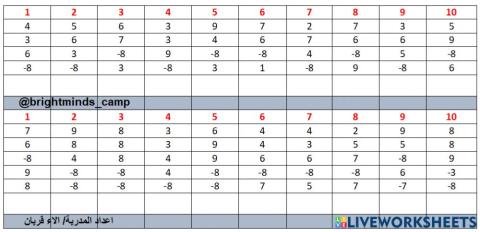 Mixed formula -8 (1 digit)