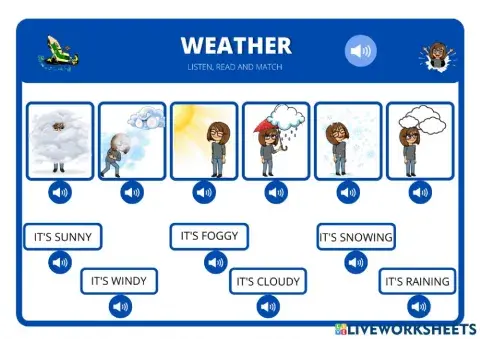 Weather Vocabulary