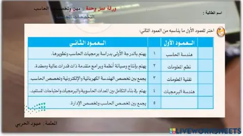 ورقة عمل مهن وتخصصات الحاسب2