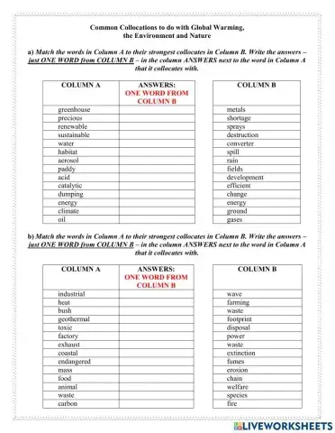 Global warming, environment common collocation