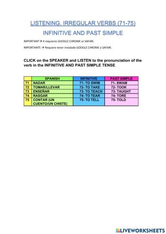 14- IRREGULAR VERBS. INFINITIVE - PAST SIMPLE. 71-75. LISTENING