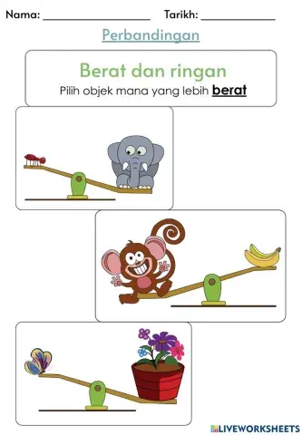 Perbandingan berat dan ringan