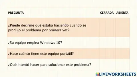 Preguntas abiertas o cerradas