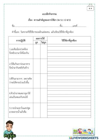 ความสำคัญของการใช้ยา