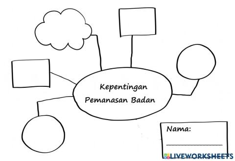 Kepentingan pemanasan badan