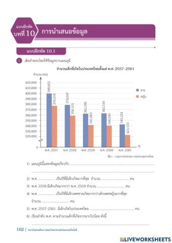 การนำเสนอข้อมูล