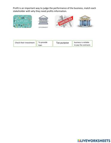 Profits importance to shareholders