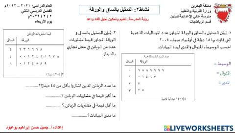 نشاط2: التمثيل بالساق والورقة