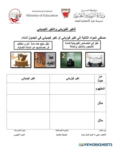 التغير الفيزيائي والكيميائئي