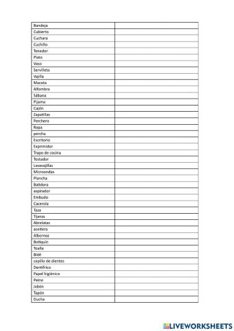 Lèxic de la casa (ii)