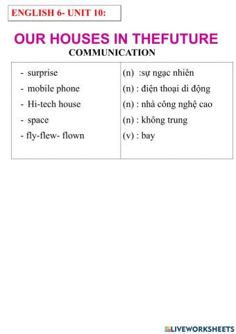 English 6- unit 10- communication