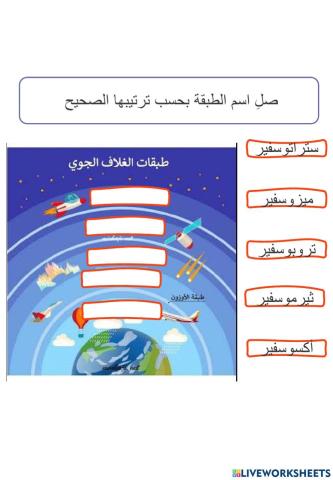 طبقات الغلاف الجوي