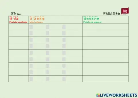 汉语 中文 听说练习 Chinese Listening and speaking practice