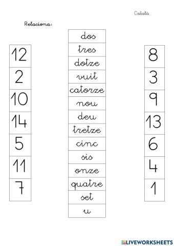 Nombres de l'1 al 14