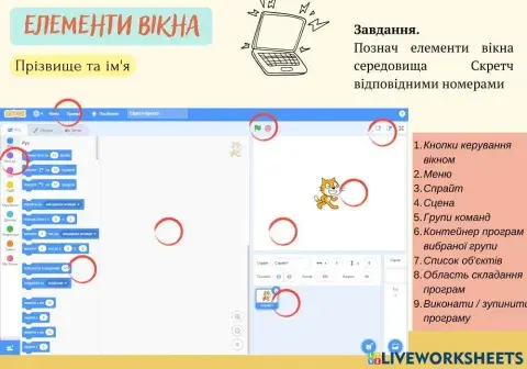 Елементи вікна середовища програмування Scratch