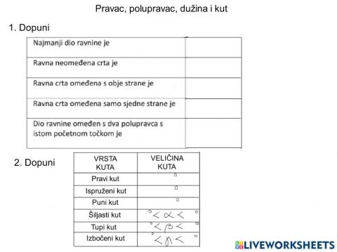 Pravac, polupravac, dužina i kut