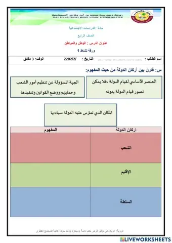 مقارنة أركان الدولة