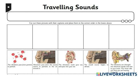 How Sound Travels