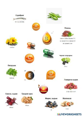 Вітаміни і продукти