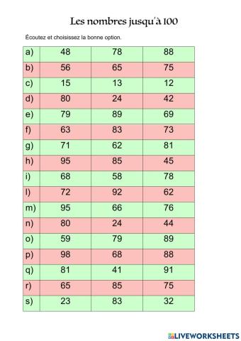 Nombres jusqu'à 100