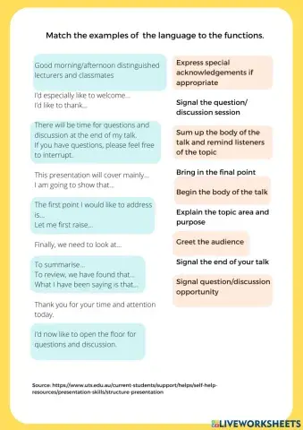 Staging your presentation