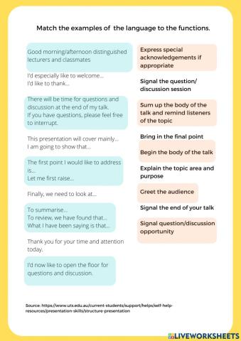 Staging your presentation
