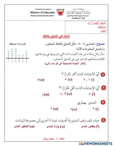 التمثيل بالنقاط