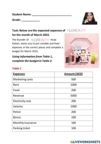 Budget for Huda Beauty - March 2022