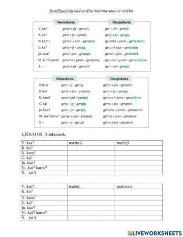 Įvardžiuotinių būdvardžių linksniavimas