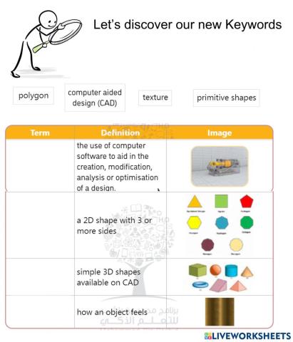 G8 - unit 3 keywords 1