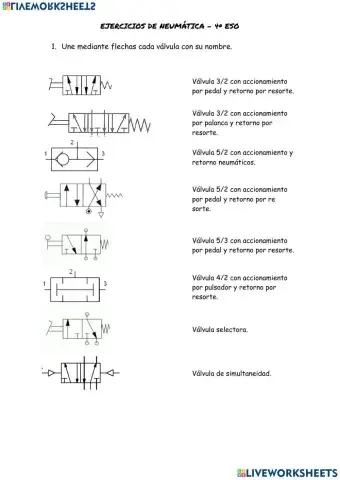 Simbologia neumatica