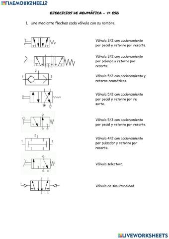 Simbologia neumatica