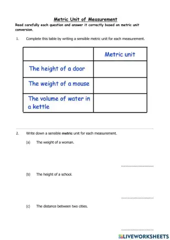 Metric Unit of Measurement