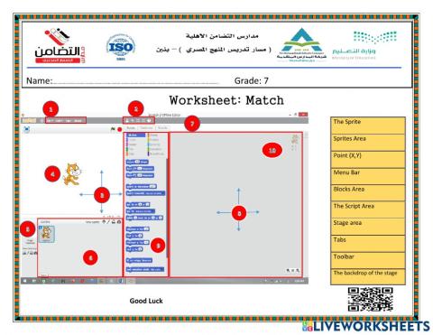 Interface of scratch program