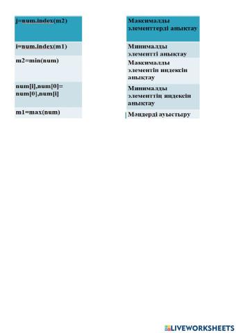 Элементтердің орнын ауыстыру