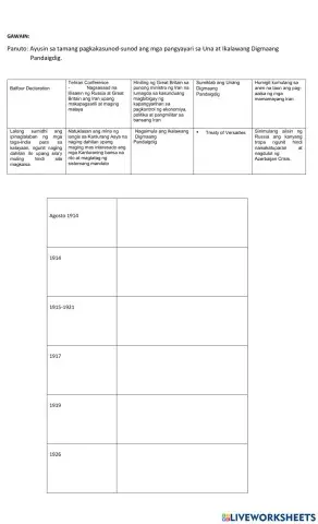 Araling Panlipunan: Dalawang Digmaang Pandaigdig